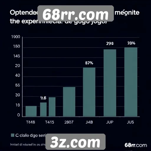 Dados demográficos dos usuários do 68rr.com